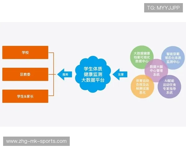联盟制定青少年训练负荷指南保护成长健康
