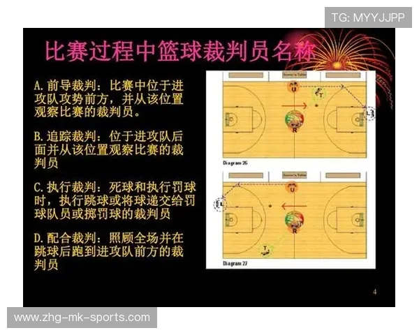 国际篮球联赛裁判评分透明化技术平台上线,国际级篮球裁判