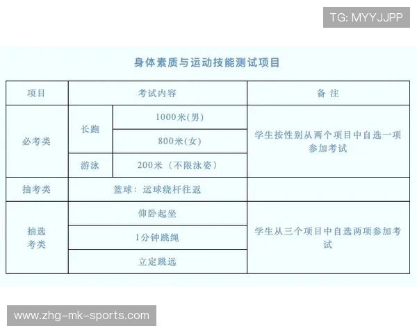 女子体育的薪资差距:为什么差这么多?,女体育生就业方向和前景