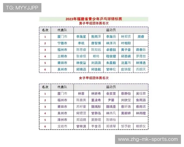 乒乓球协会完善青少年赛事的线上报名与数据管理，乒乓球比赛报名网站